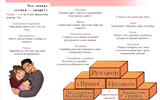 Моя семья - моя опора БУКЛЕТ 2
